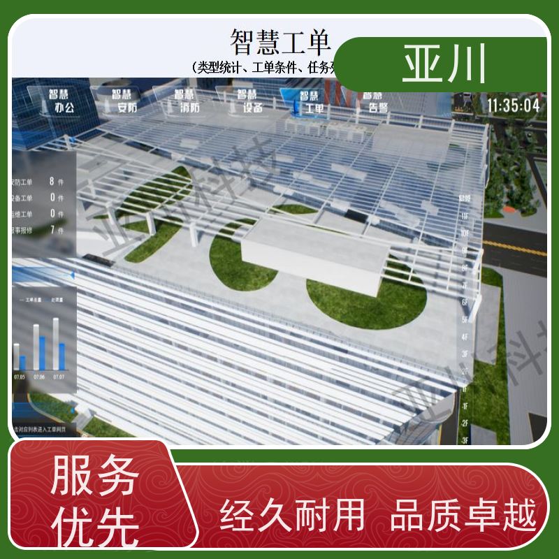 重庆消防风机机电一体化ibms集成平台多屏幕展示提高工作效率，节约运行成本