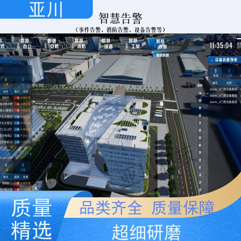 德阳国产BA系统与ibms集成平台联动预案设备维护，能耗分析管理