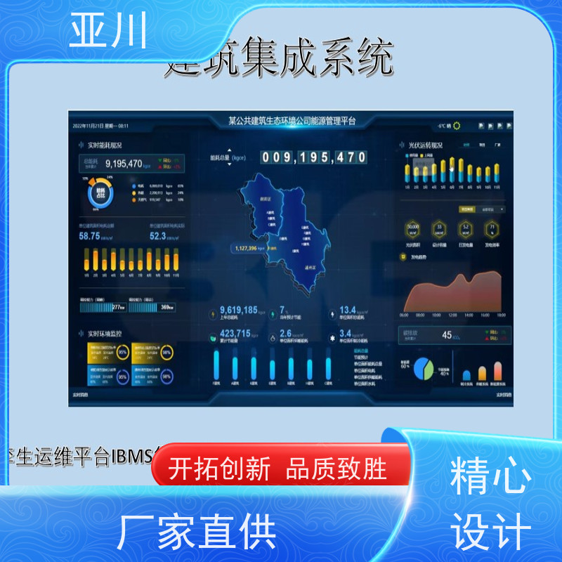 渭南消防风机机电一体化ibms集成平台多屏幕展示