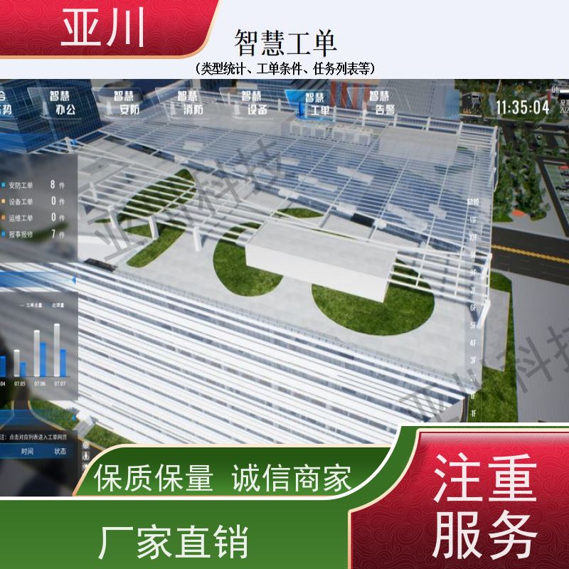 南京IBMS集成系统3D数字孪生管理平台减少运营成本，提升商业价值