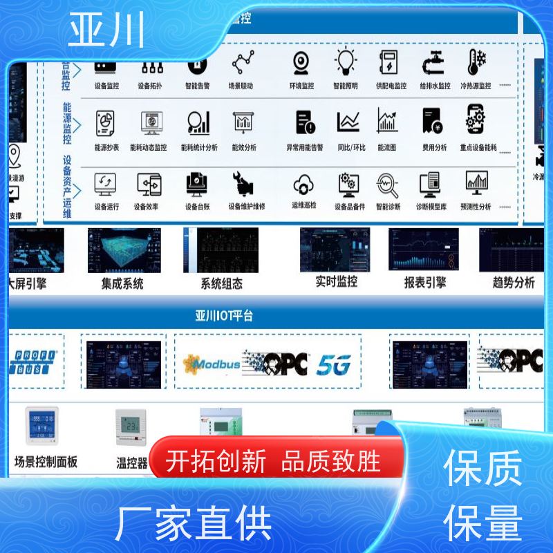 内蒙古IBMS楼宇集成化系统图形化人机界面展示提高工作效率，节约运行成本