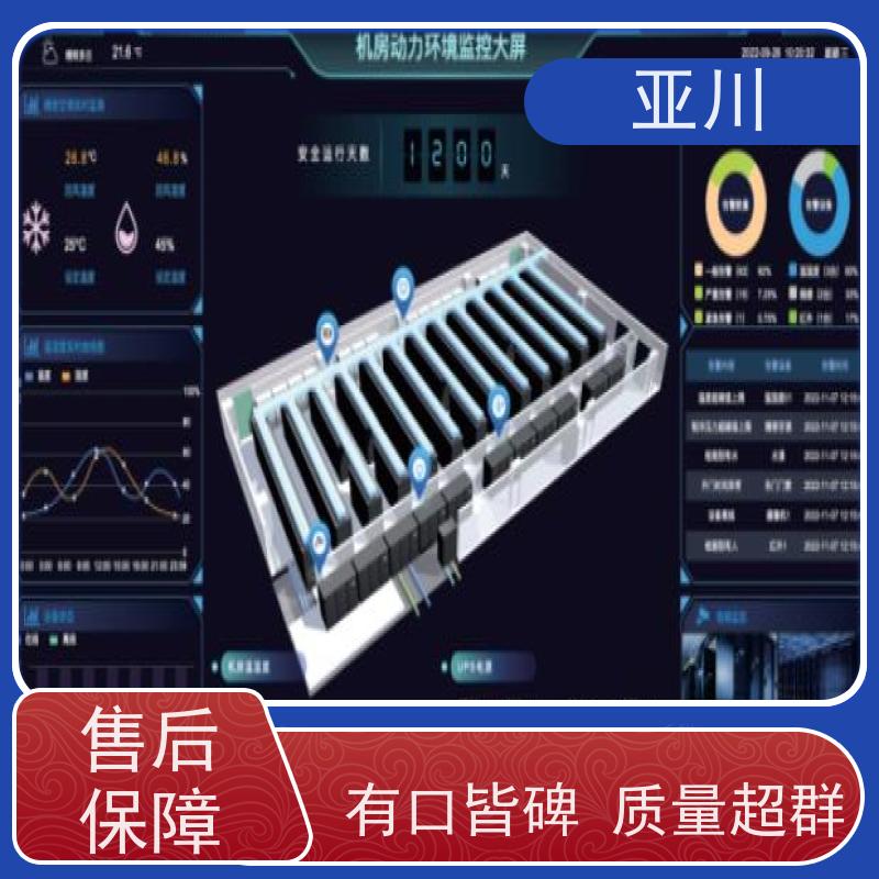 咸阳消防风机机电一体化ibms集成平台安全管理