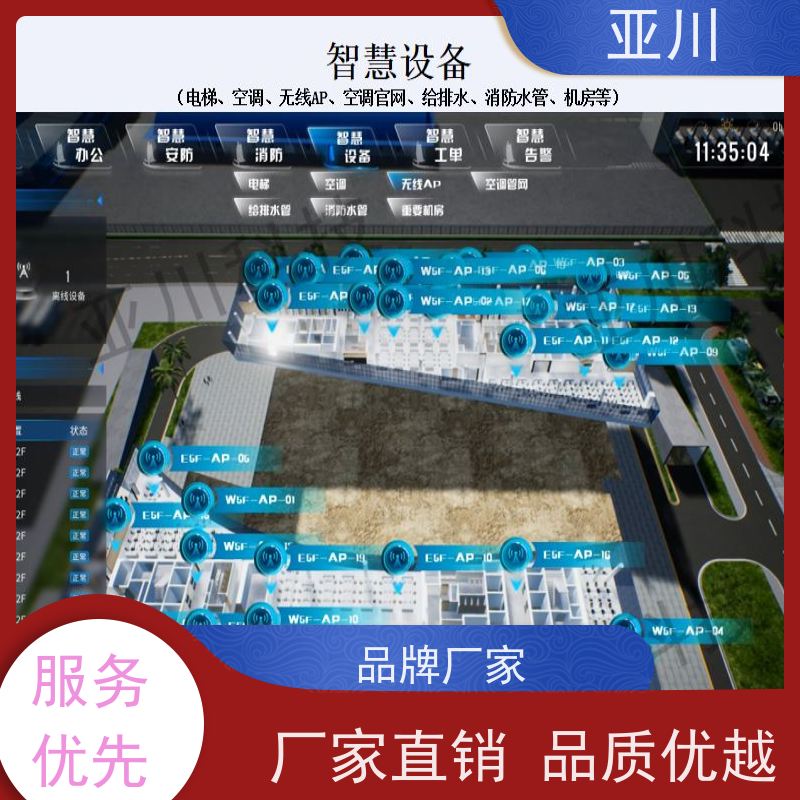 武汉DDC楼宇自控系统及ibms集成安全管理减少运营成本，提升商业价值