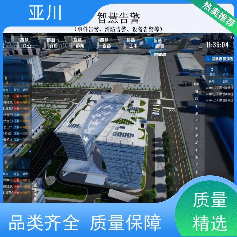 新疆国产BA系统与ibms集成平台图形化人机界面展示开放数据结构，实现信息共享