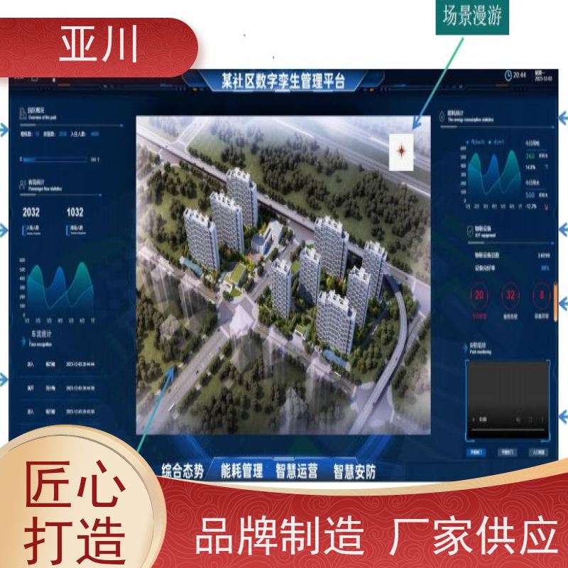 商洛IBMS楼宇集成化系统报表管理减少运营成本，提升商业价值