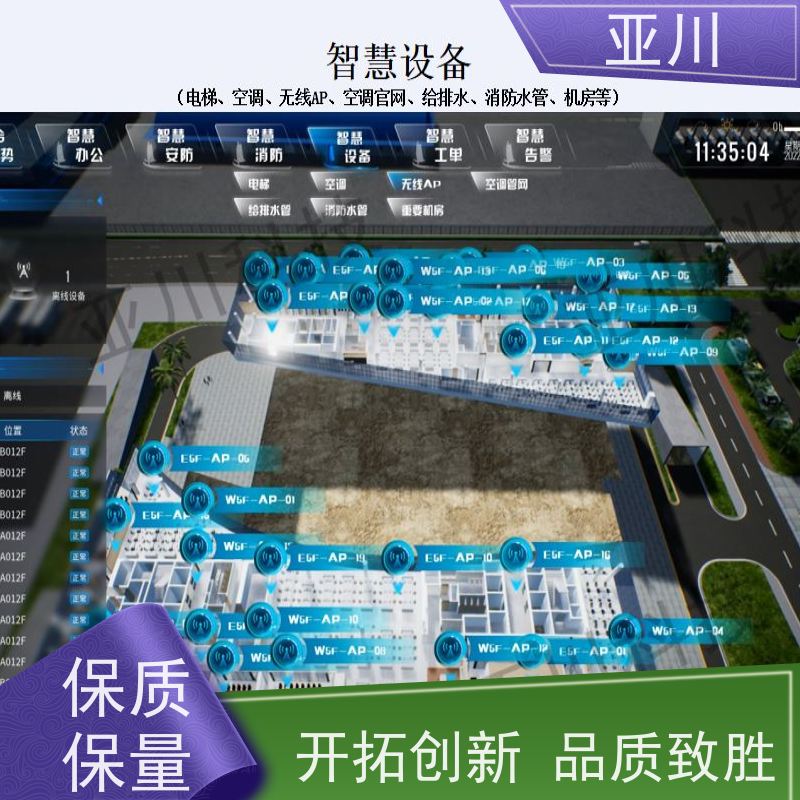 西安DDC楼宇自控系统及ibms集成图形化人机界面展示设备维护，能耗分析管理