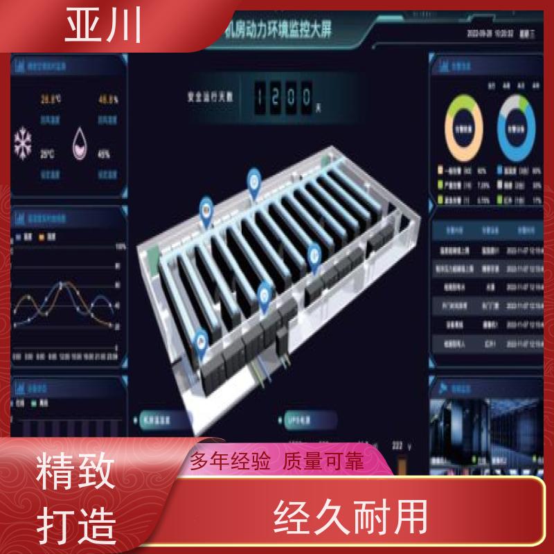 渭南消防风机机电一体化ibms集成平台维护管理减少运营成本，提升商业价值
