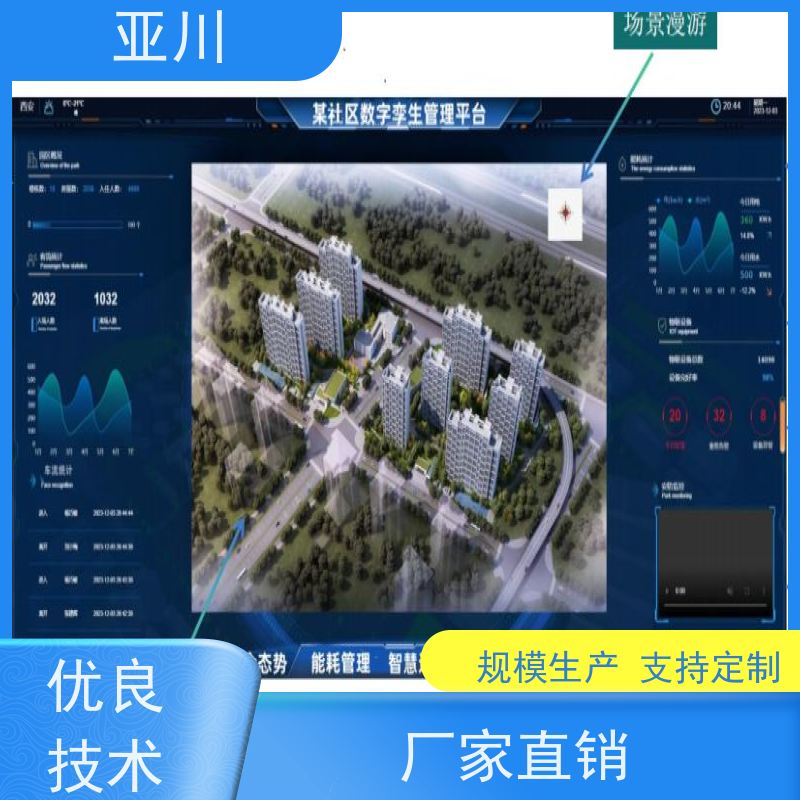 绵阳国产BA系统与ibms集成平台可视化管理减少运营成本，提升商业价值