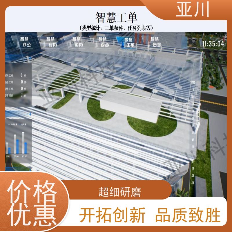 咸阳国产BA系统与ibms集成平台时间调度管理设备维护，能耗分析管理