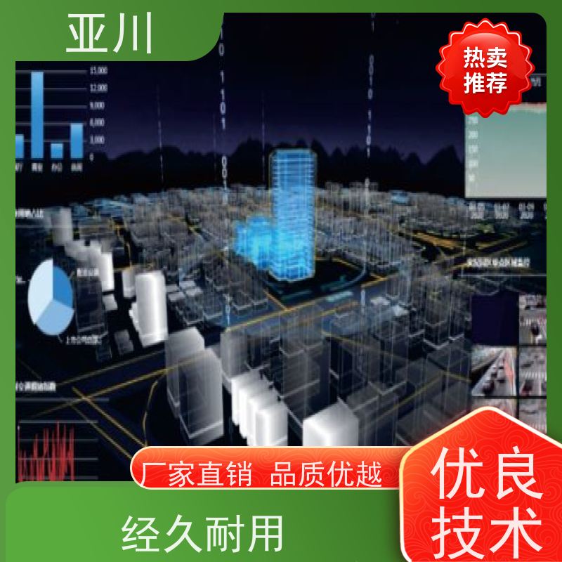 新疆IBMS楼宇集成化系统多样化菜单导航设备维护，能耗分析管理