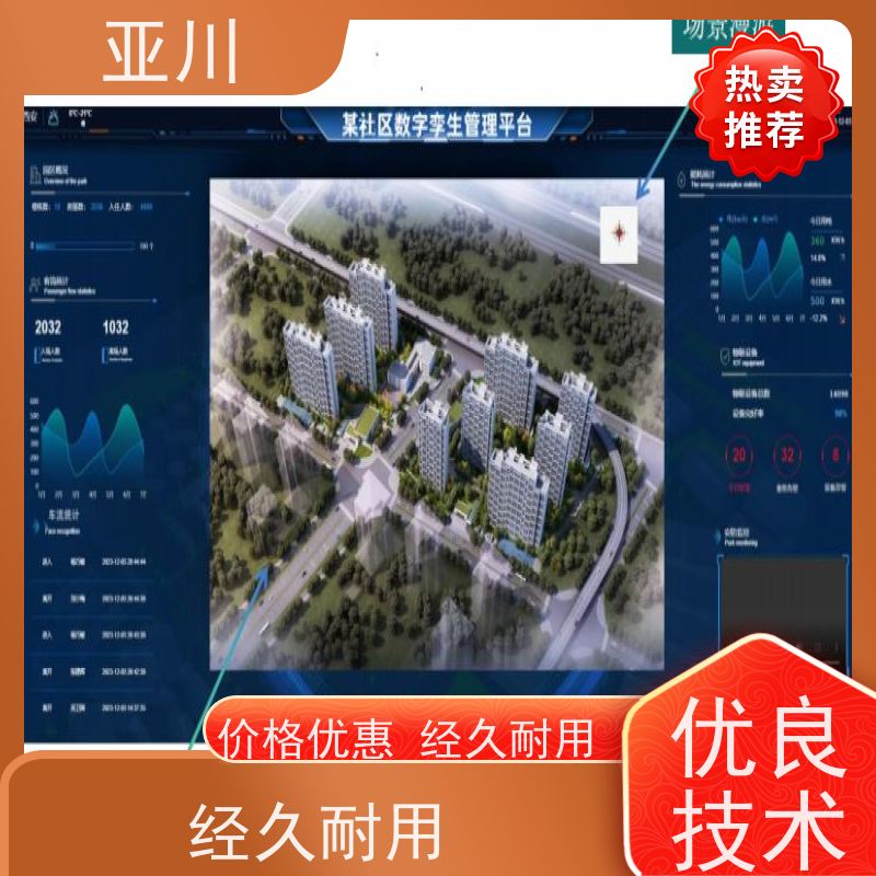 南京碳综合管理平台IBMS建筑集成智能化系统联动预案开放数据结构，实现信息共享