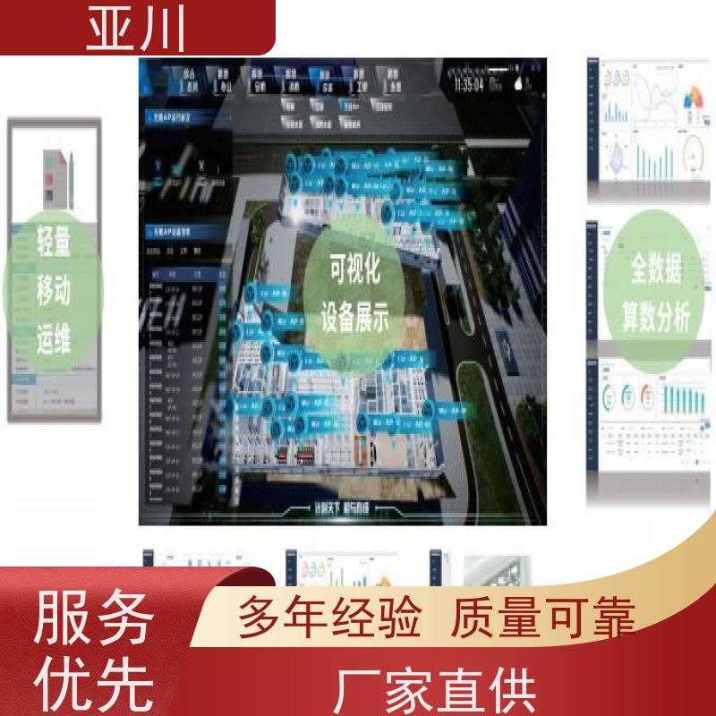 综合体国产BA系统与ibms集成平台图形化人机界面展示提高工作效率，节约运行成本