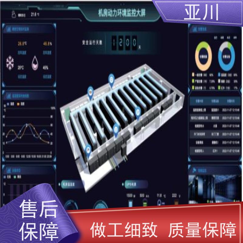 西安国产BA系统与ibms集成平台巡检计划管理设备维护，能耗分析管理