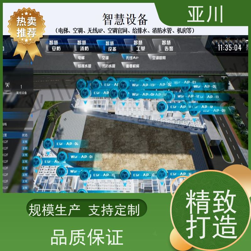 综合体IBMS集成系统3D数字孪生管理平台多屏幕展示设备维护，能耗分析管理
