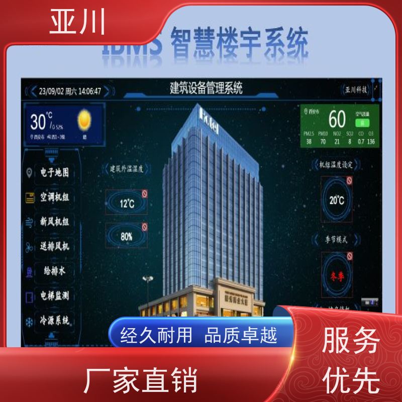 厂房消防风机机电一体化ibms集成平台安全管理减少运营成本，提升商业价值