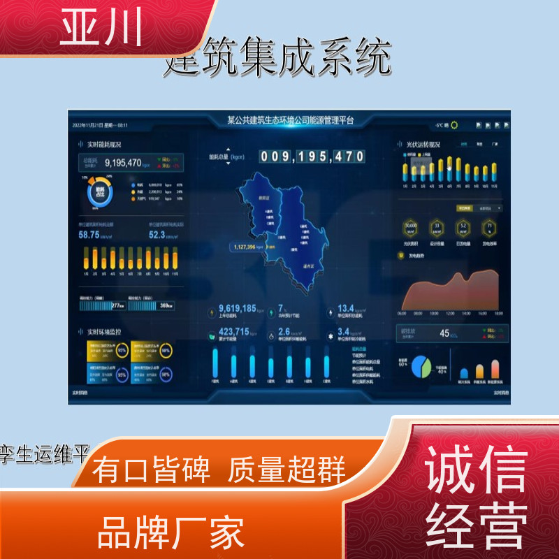 成都消防风机机电一体化ibms集成平台领导驾驶舱设备维护，能耗分析管理