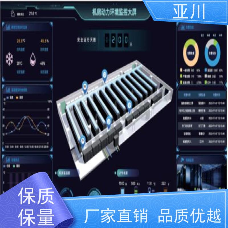 运城IBMS集成系统3D数字孪生管理平台多样化菜单导航设备维护，能耗分析管理