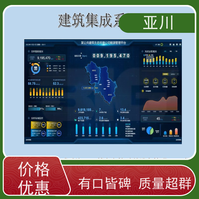 学校消防风机机电一体化ibms集成平台开放数据结构，实现信息共享