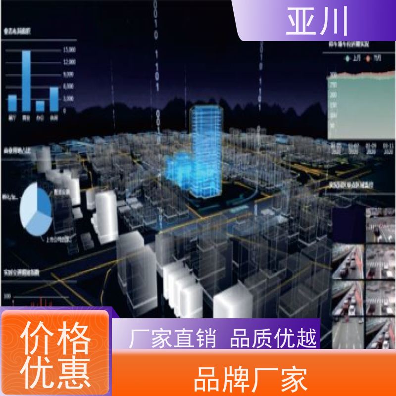 武汉IBMS集成系统3D数字孪生管理平台多屏幕展示开放数据结构，实现信息共享