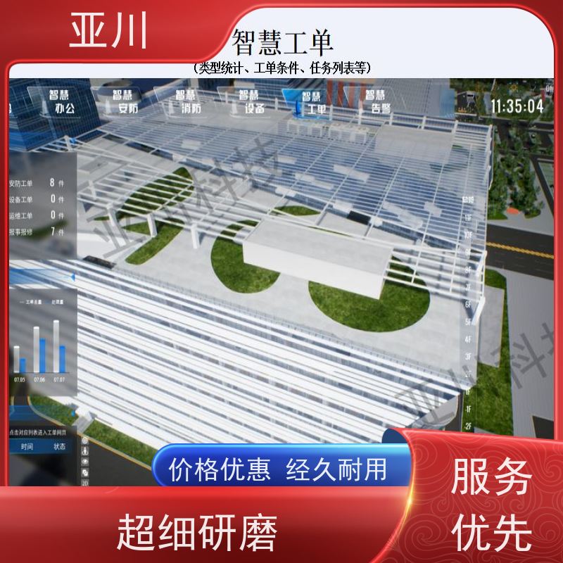 南京IBMS楼宇集成化系统时间调度管理设备维护，能耗分析管理