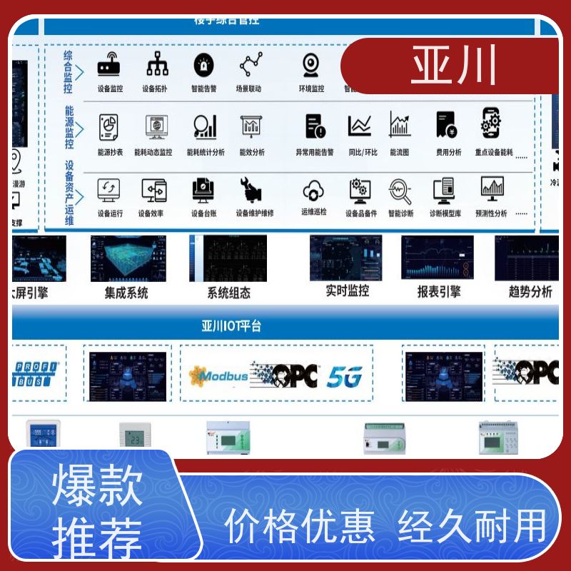 IBMS楼宇集成化系统可视化管理