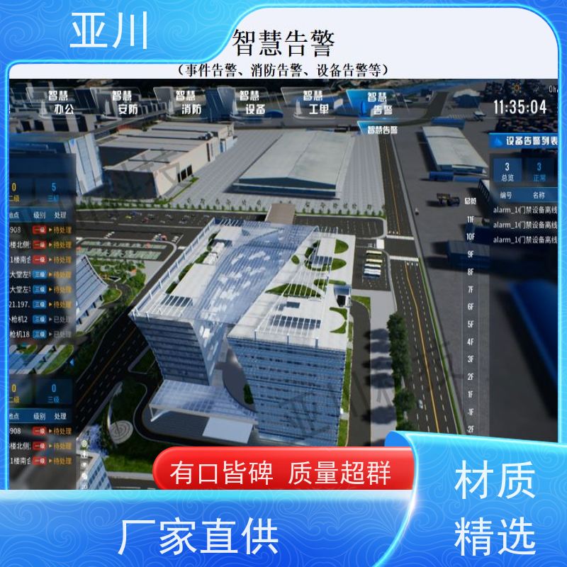 榆林消防风机机电一体化ibms集成平台全局报警管理