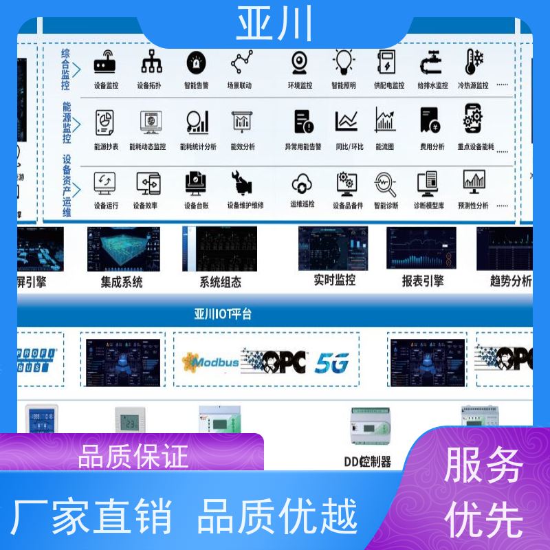 数据中心消防风机机电一体化ibms集成平台运维知识库管理提高工作效率，节约运行成本