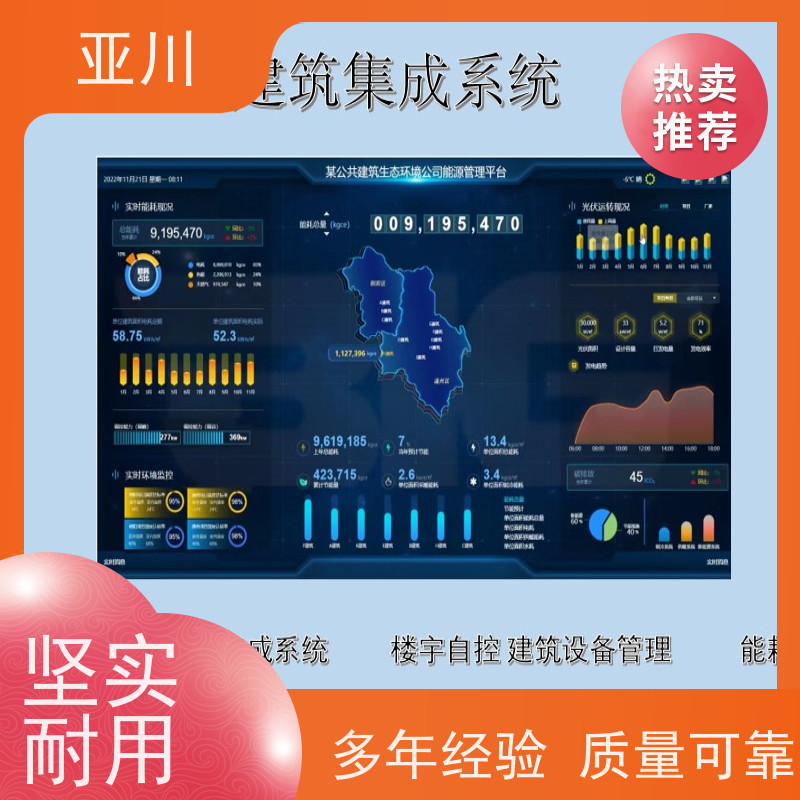 绵阳IBMS集成系统3D数字孪生管理平台开放数据结构，实现信息共享
