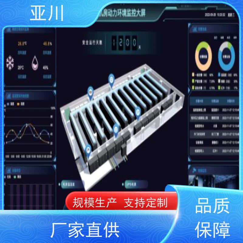 长春国产BA系统与ibms集成平台图形化人机界面展示提高工作效率，节约运行成本