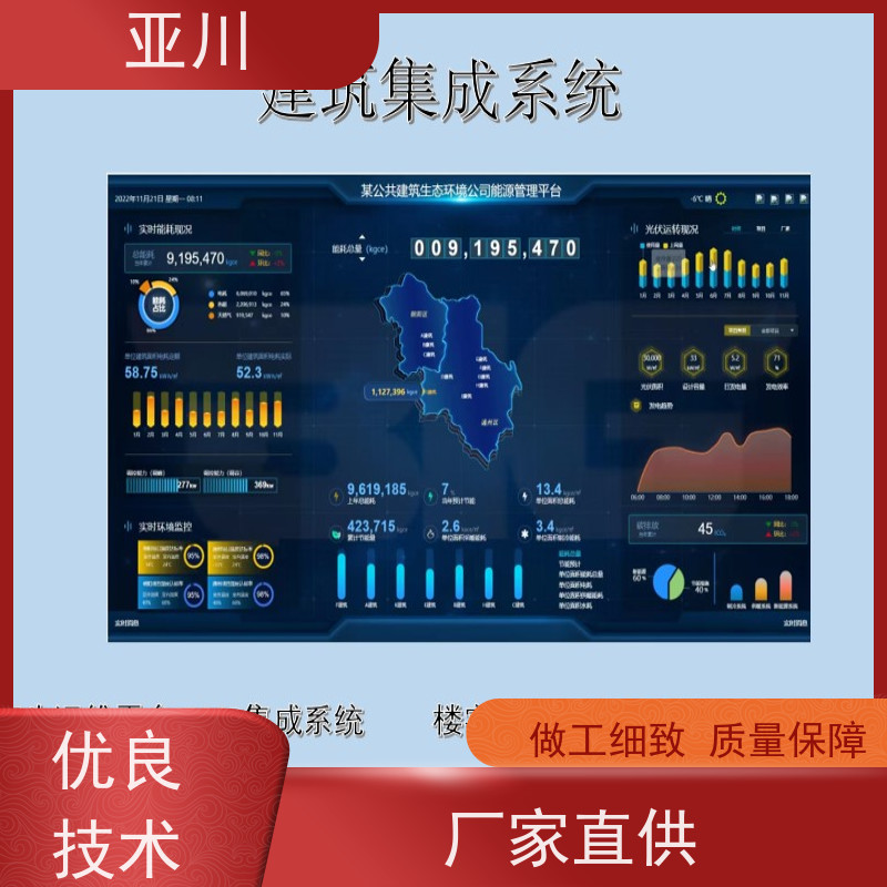 保定消防风机机电一体化ibms集成平台多屏幕展示实现跨子系统的联动策略控制