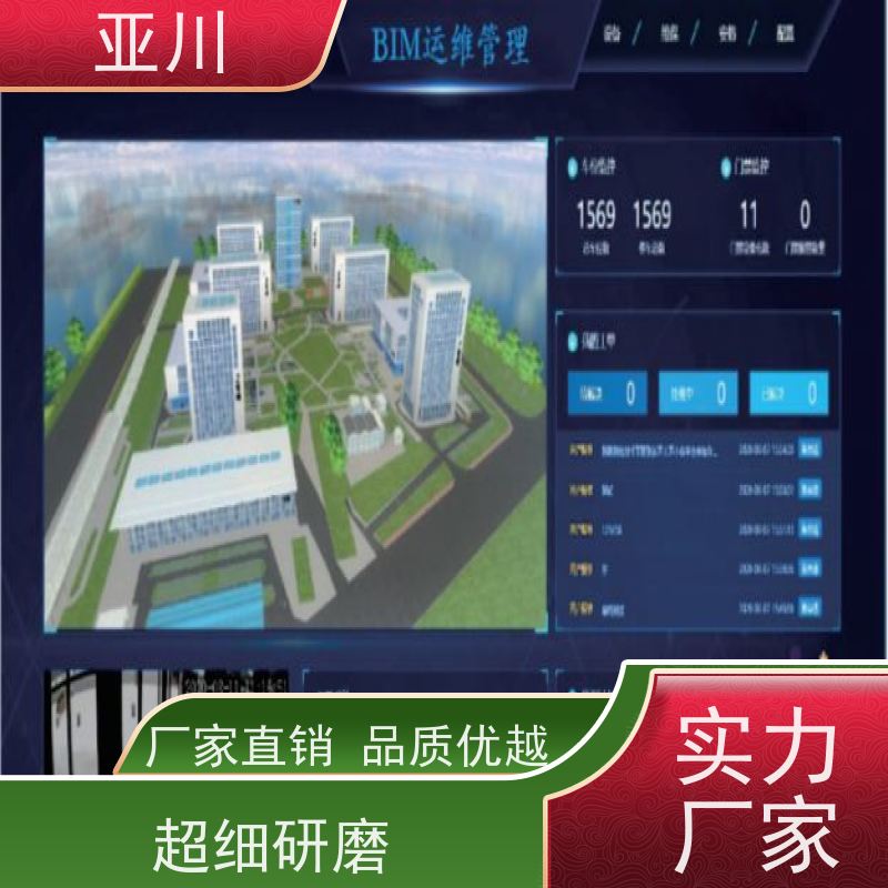 产业园IBMS智能化集成系统3D可视化运维多样化菜单导航减少运营成本，提升商业价值