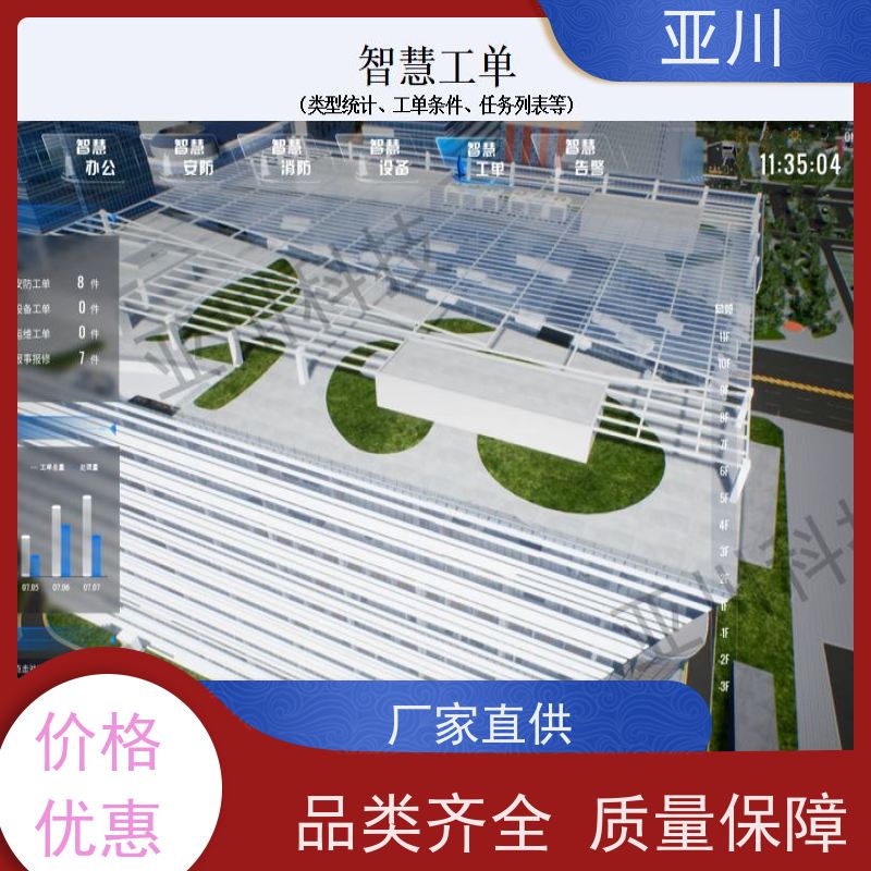 医院消防风机机电一体化ibms集成平台运维知识库管理提高工作效率，节约运行成本