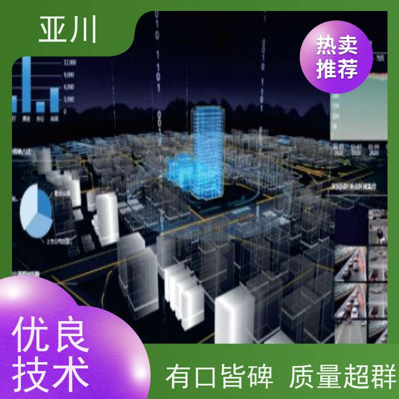 南京DDC楼宇自控系统及ibms集成多样化菜单导航
