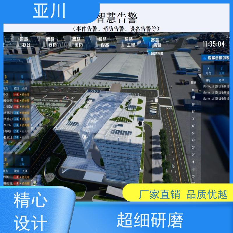 数据中心碳综合管理平台IBMS建筑集成智能化系统图形化人机界面展示