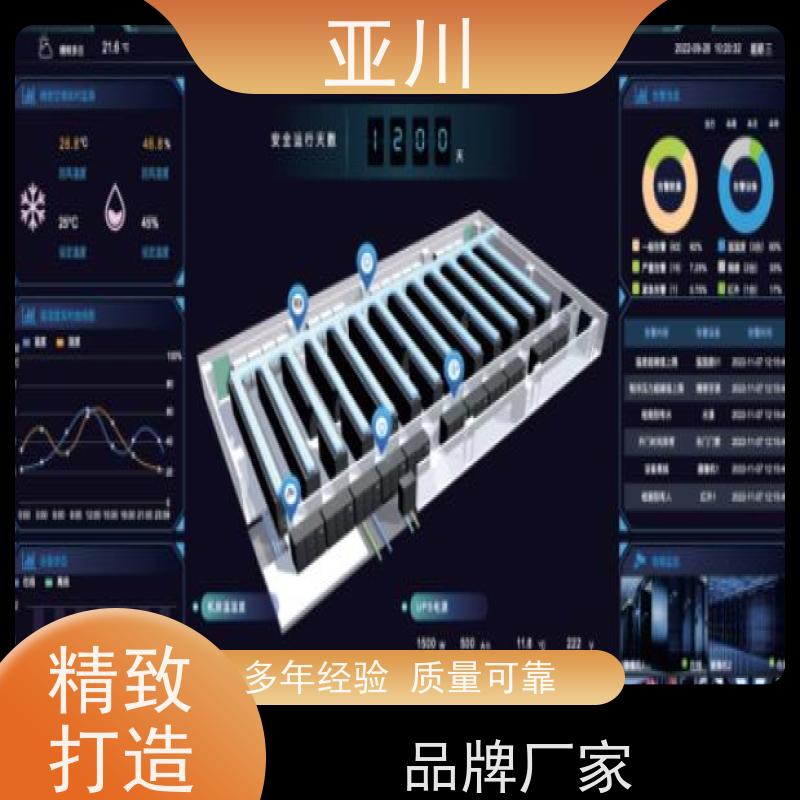 商洛IBMS智能化集成系统3D可视化运维图形化人机界面展示开放数据结构，实现信息共享