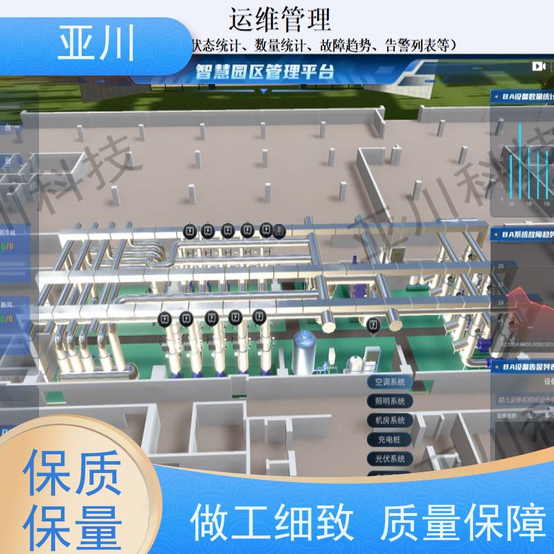 德阳IBMS智能化集成系统3D可视化运维维护管理开放数据结构，实现信息共享