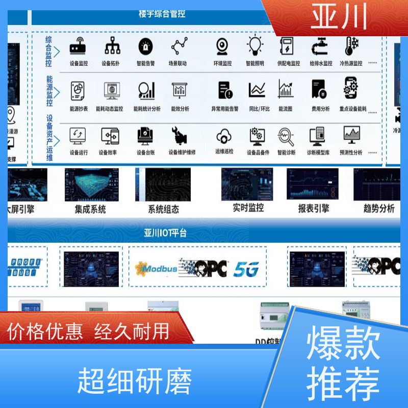 重庆IBMS楼宇集成化系统安全管理提高工作效率，节约运行成本