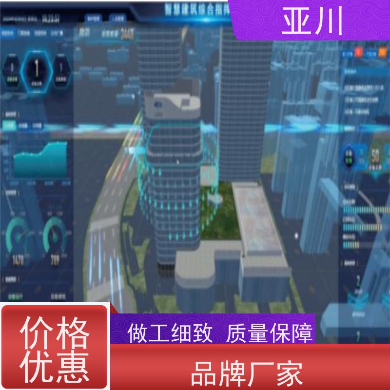 南京DDC楼宇自控系统及ibms集成图形化人机界面展示设备维护，能耗分析管理