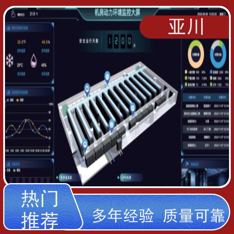 综合体IBMS智能化集成系统3D可视化运维设备管理开放数据结构，实现信息共享