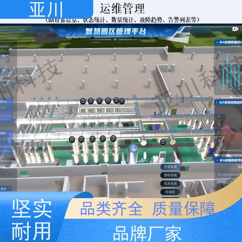 保定碳综合管理平台IBMS建筑集成智能化系统多屏幕展示提高工作效率，节约运行成本