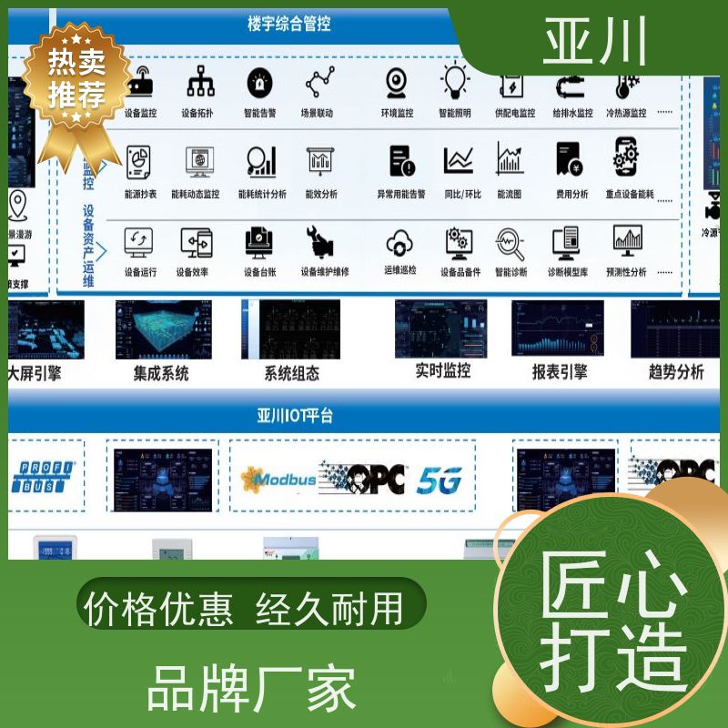 渭南IBMS智能化集成系统3D可视化运维时间调度管理开放数据结构，实现信息共享
