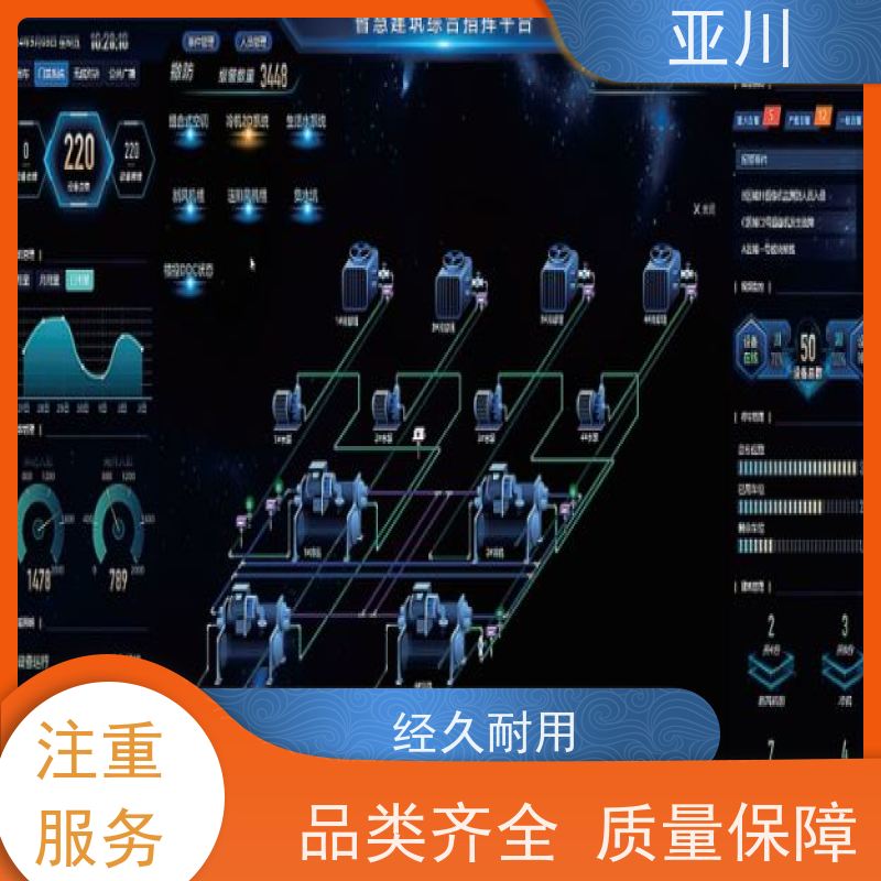 宝鸡国产BA系统与ibms集成平台运维知识库管理设备维护，能耗分析管理
