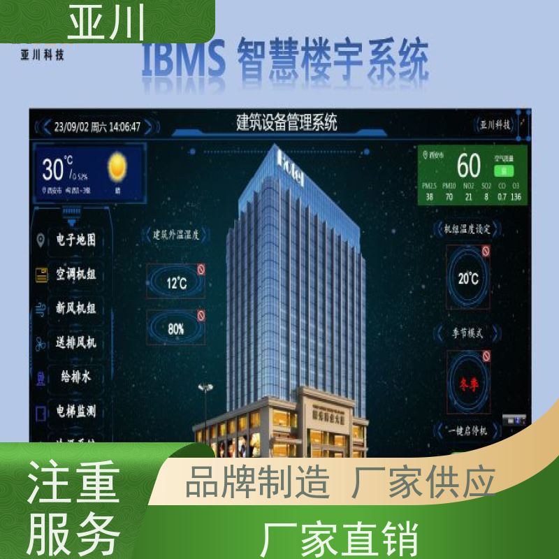 产业园消防风机机电一体化ibms集成平台时间调度管理实现跨子系统的联动策略控制