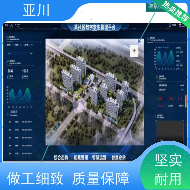 产业园IBMS智能化集成系统3D可视化运维时间调度管理开放数据结构，实现信息共享