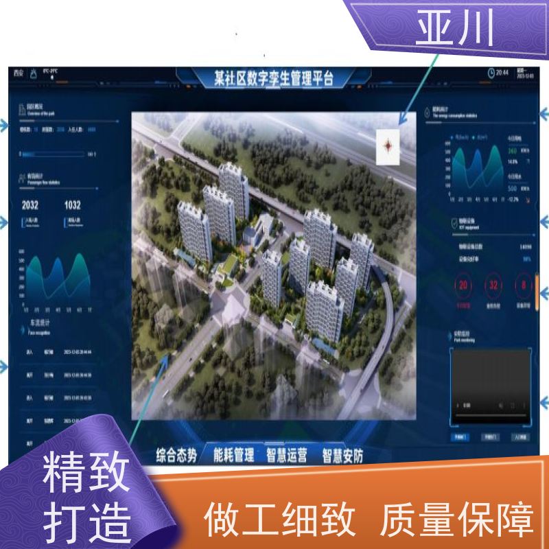 长春IBMS智能化集成系统3D可视化运维时间调度管理设备维护，能耗分析管理
