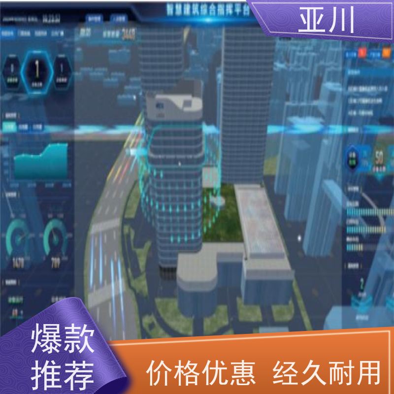产业园国产BA系统与ibms集成平台联动预案设备维护，能耗分析管理