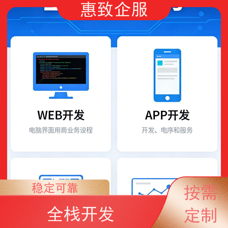 物联网应用软件开发定制 系统安全稳定 惠致企服 技术过硬