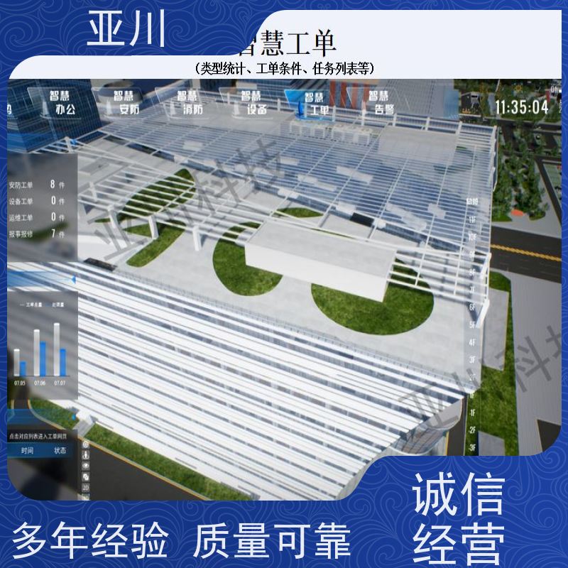 榆林消防风机机电一体化ibms集成平台报表管理