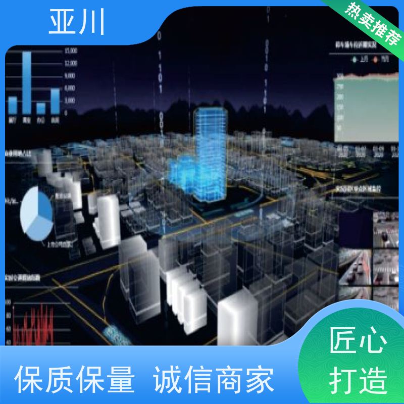 运城IBMS集成系统3D数字孪生管理平台多屏幕展示开放数据结构,实现信息共享