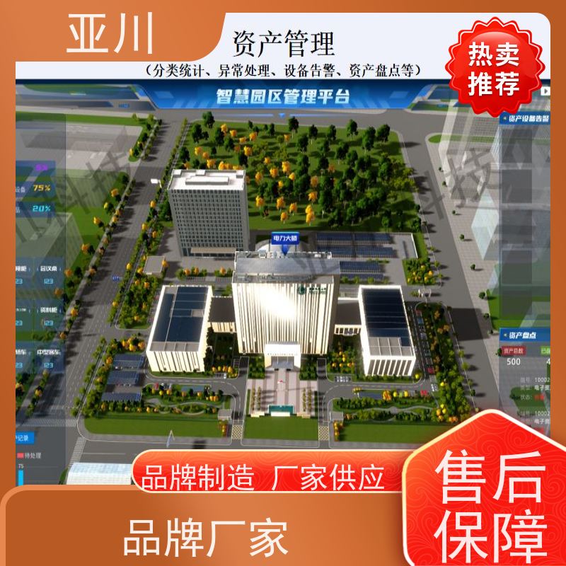 绵阳IBMS楼宇集成化系统安全管理设备维护，能耗分析管理